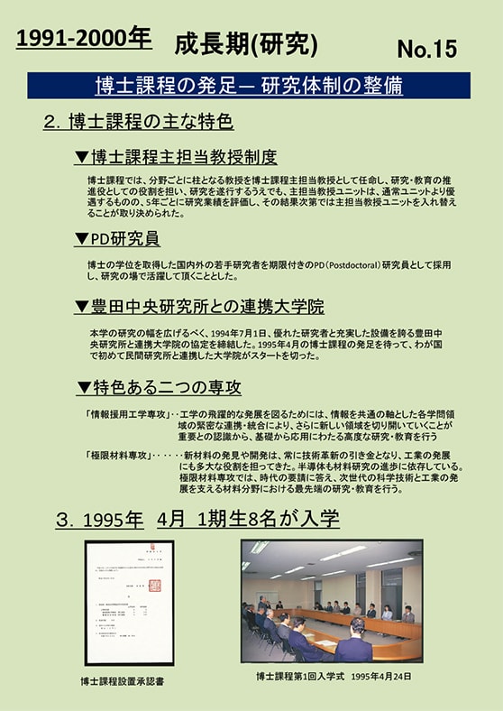 1991-2000年 成長期（研究）No.15