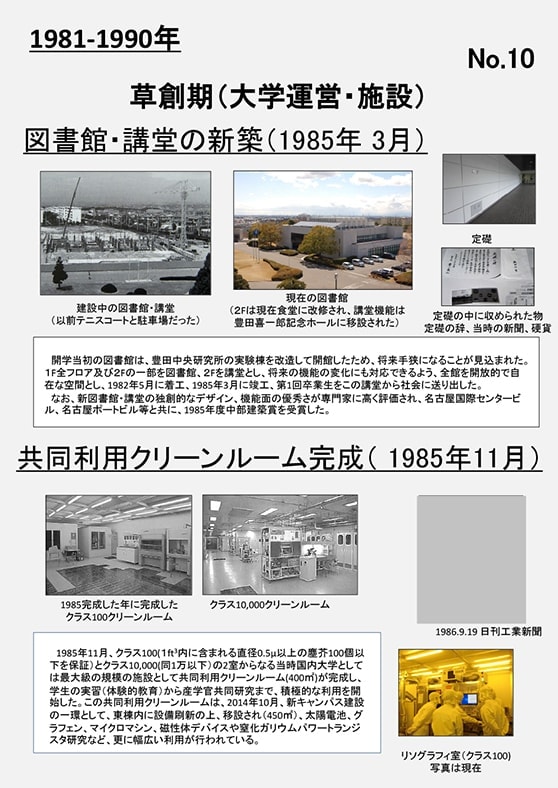 1981-1990年 草創期（大学運営・施設）No.10